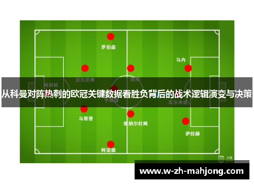 从科曼对阵热刺的欧冠关键数据看胜负背后的战术逻辑演变与决策 从科曼对阵热刺的欧冠关键数据看胜负背后的战术逻辑演变与决策